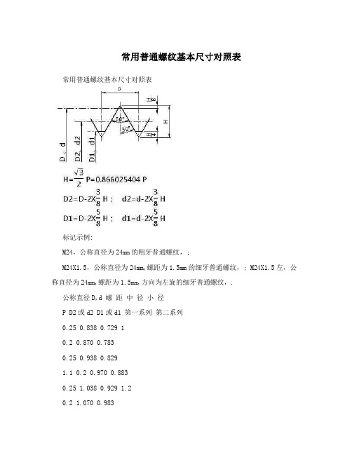 常用普通螺纹基本尺寸对照表