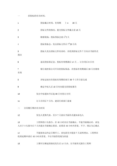 招投标时间汇总