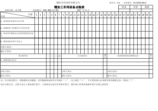 动平衡机点检表