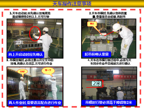 天车安全注意事项