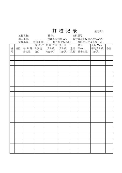 打桩记录