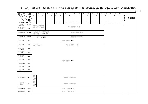 江苏大学京江学院2011-2012学年第二学期教学安排(校本部