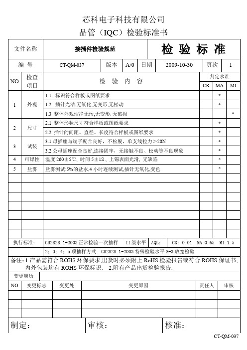 接插件检验标准-