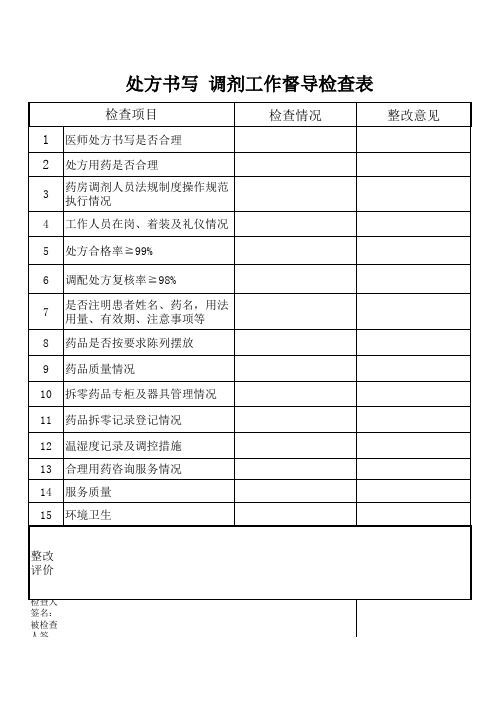 处方书写调剂工作督导检查.表xls