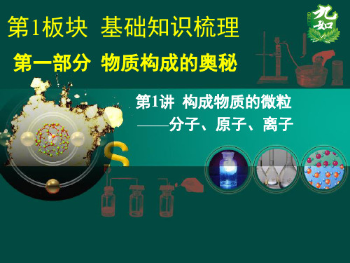 第1讲_构成物质的微粒——分子、原子、离子详解