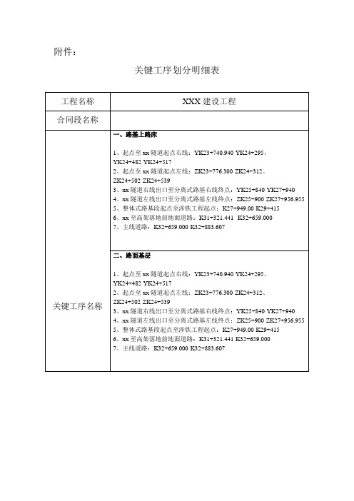 公路工程关键工序划分明细表