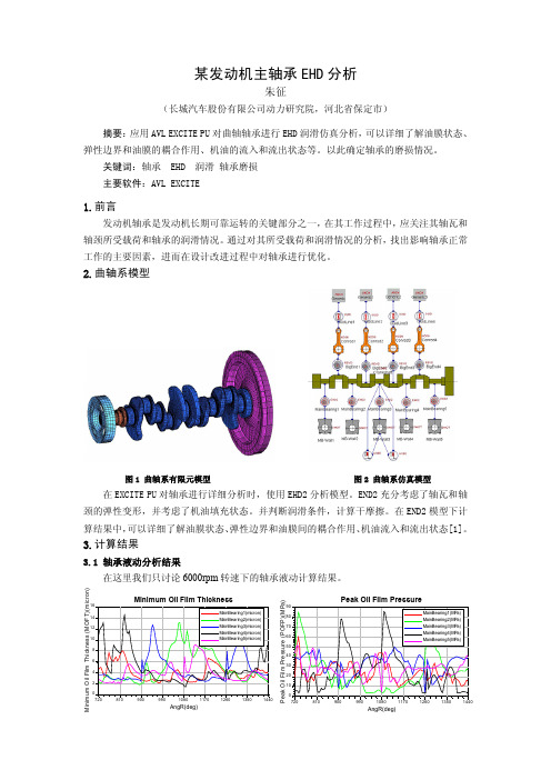 19-某发动机主轴承EHD分析_长城汽车朱征