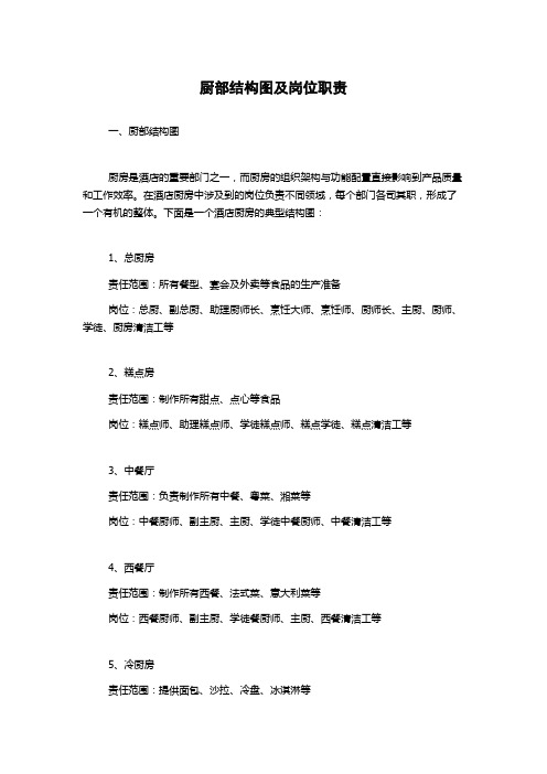 厨部结构图及岗位职责