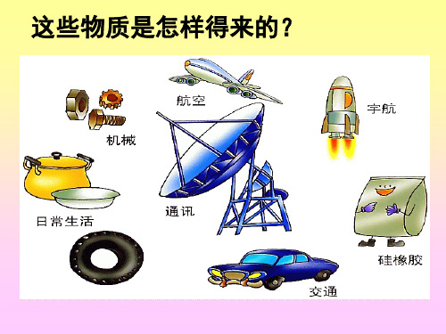 化学九年级沪教版 第一节 化学给我们带来什么(共27张PPT)