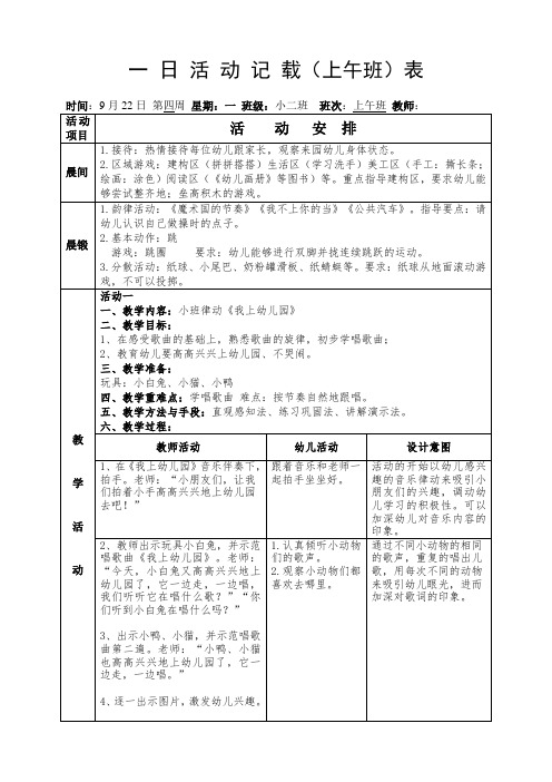 幼儿园小班上学期第四周 上午备课