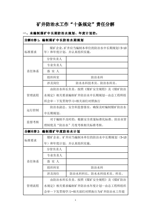 防治水工作“十条规定”责任分解(修改)