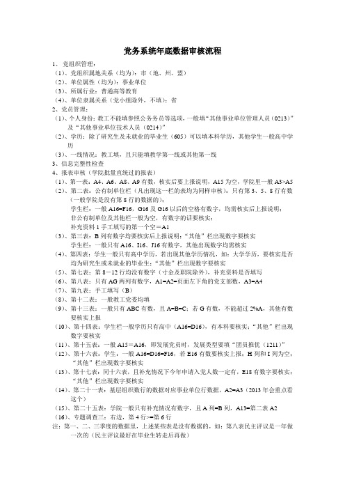 党务系统数据审核流程(new)