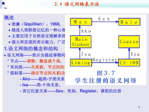 矿大人工智能2.2