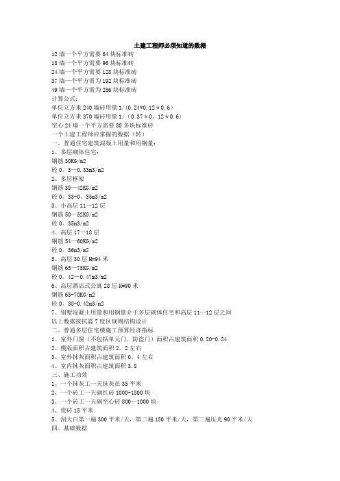 土建工程师必须知道的数据
