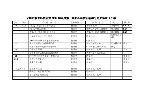 余姚市教育局教研室2007学年度第一学期各科教研活动分月安排(精)