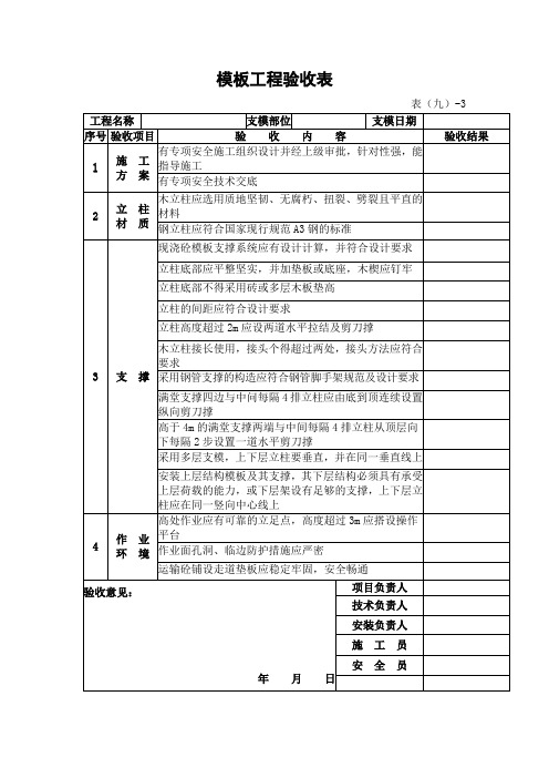 各种验收表