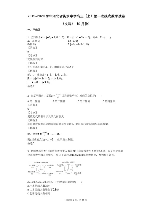 2019-2020学年河北省衡水中学高三(上)第一次摸底数学试卷(文科)(9月份)