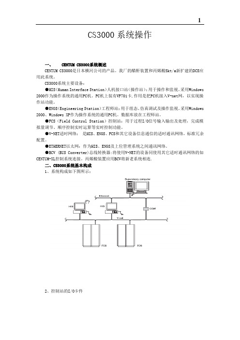 CS3000操作参考