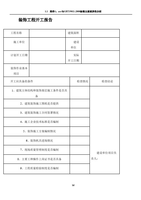 装饰工程开工报告54198