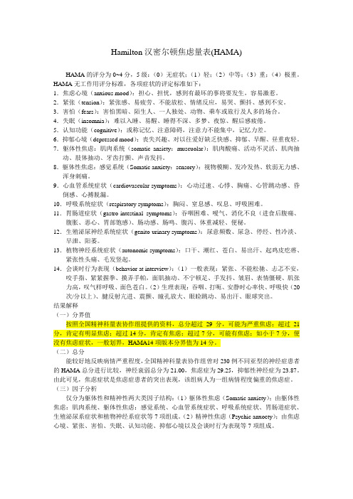 汉密尔顿焦虑量表(可打印)