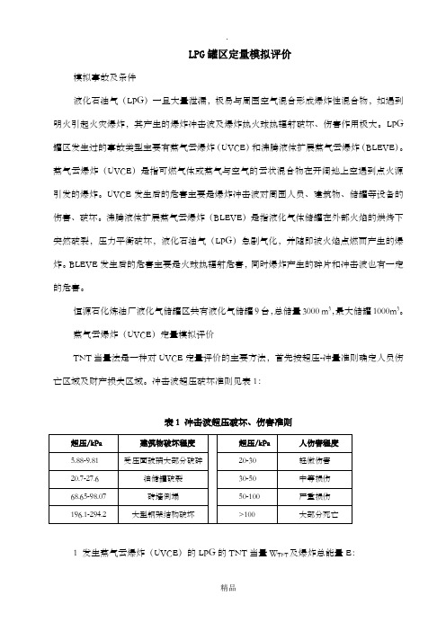 蒸气云爆炸冲击波uvce