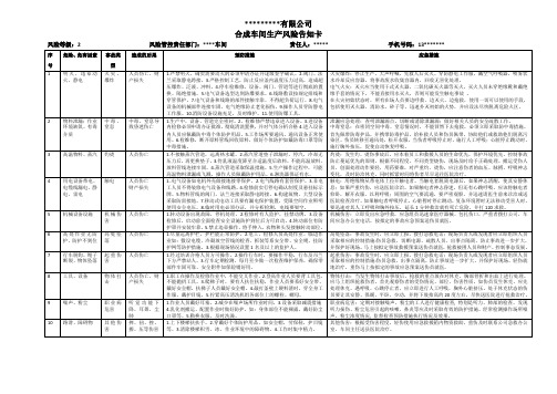 风险点公示栏