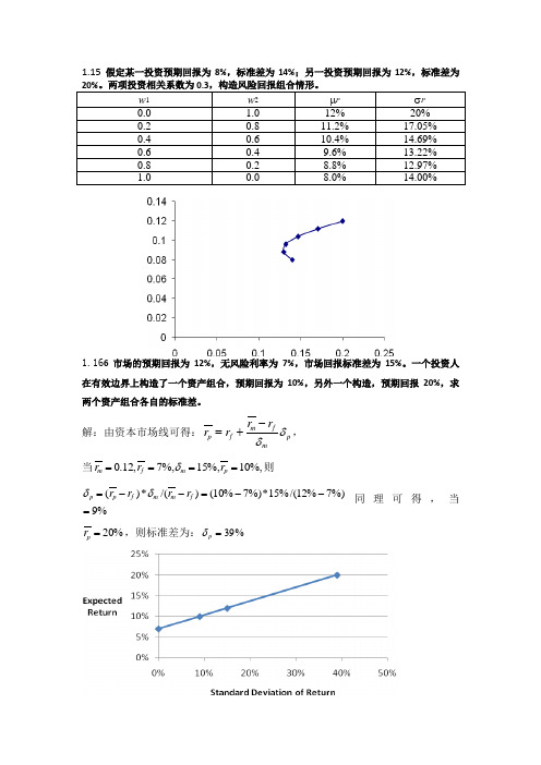风险管理与金融机构第二版课后习题答案+(修复的)