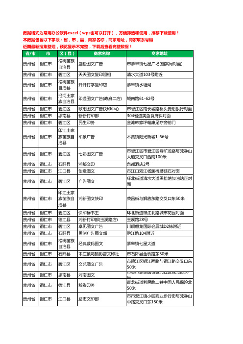 2020新版贵州省铜仁市打印工商企业公司商家名录名单联系电话号码地址大全177家