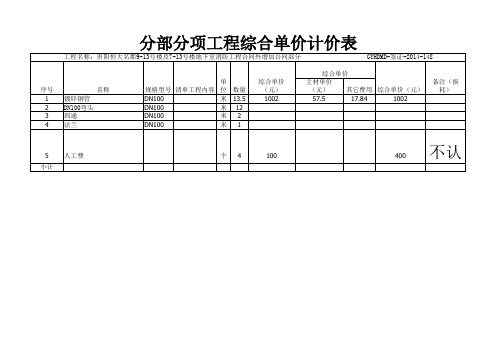 之前签证清单和认价单