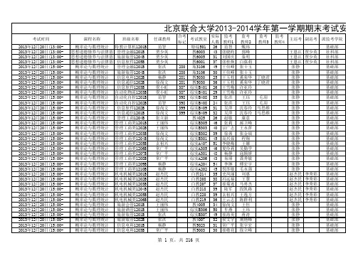 北京联合大学2013-2014学年第一学期期末考试安排表(全校)