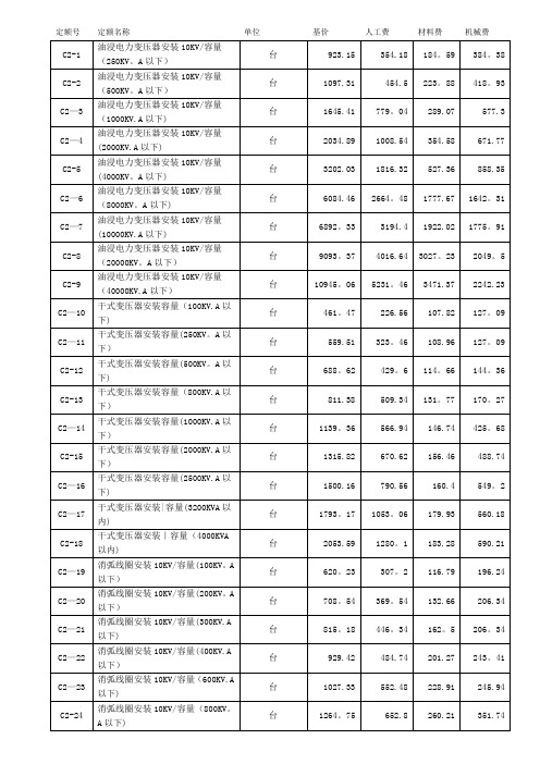 湖北安装工程(电气设备安装工程)消耗量定额2008电子版