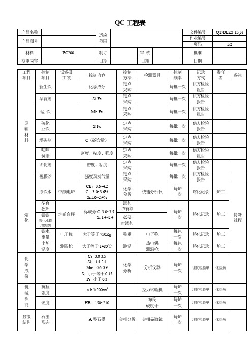 FC200 QC工程表