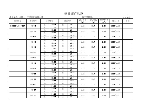 CFG桩原始记录电子版