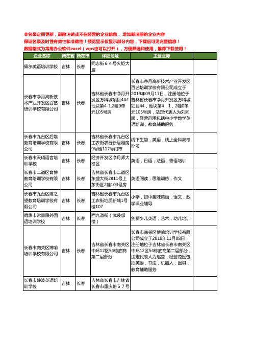 新版吉林省英语培训学校工商企业公司商家名录名单联系方式大全30家