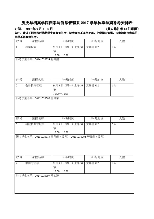 历史与档案学院档案与信息管理系2017学年秋季学期补考安排