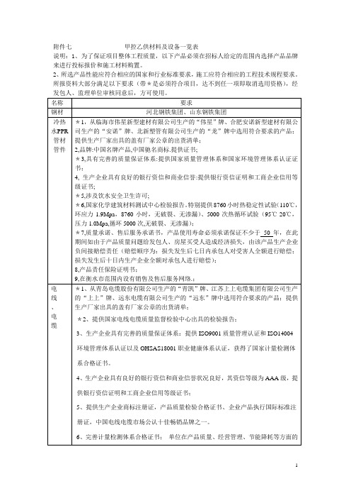 《甲控乙供材料及设备一览表》天鸿