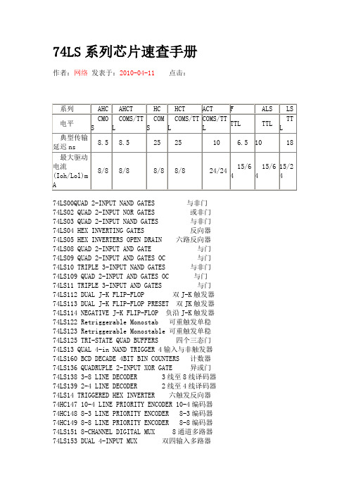74LS速查手册