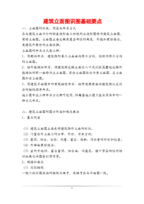 建筑立面图识图基础要点 
