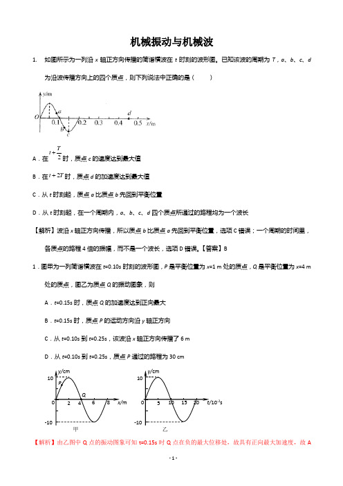 (完整版)全国高中物理机械波试题及详细解析