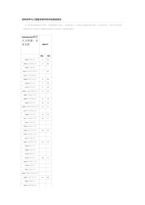 材料科学与工程教育部学科评估院校排名