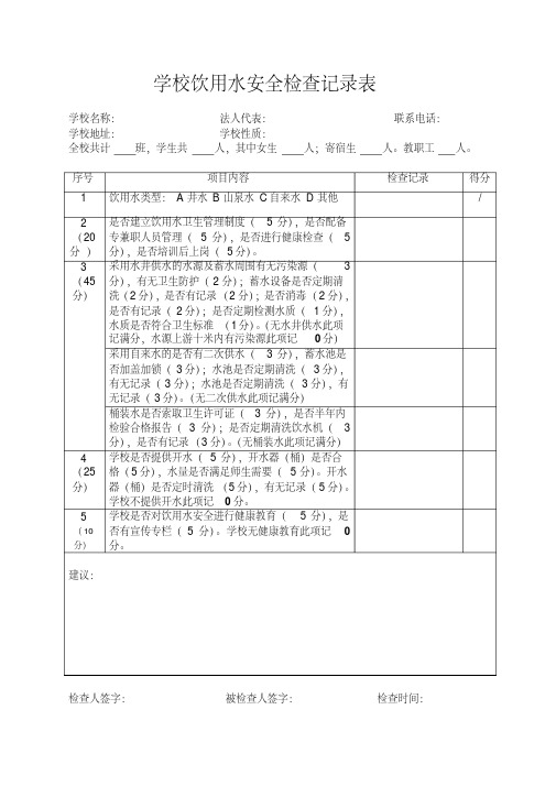 2016年学校饮用水安全检查记录表
