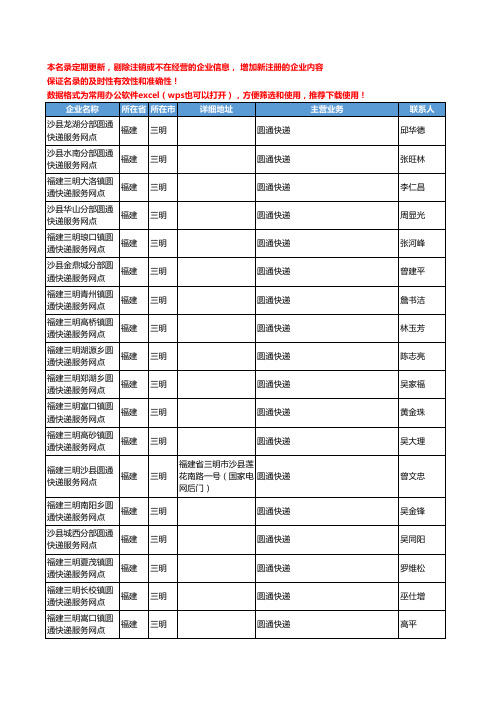 2020新版福建省三明圆通快递工商企业公司名录名单黄页联系方式大全100家