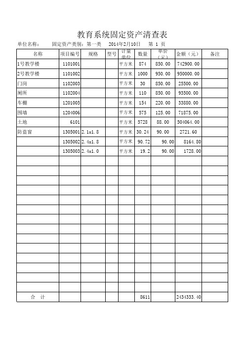 清查报表