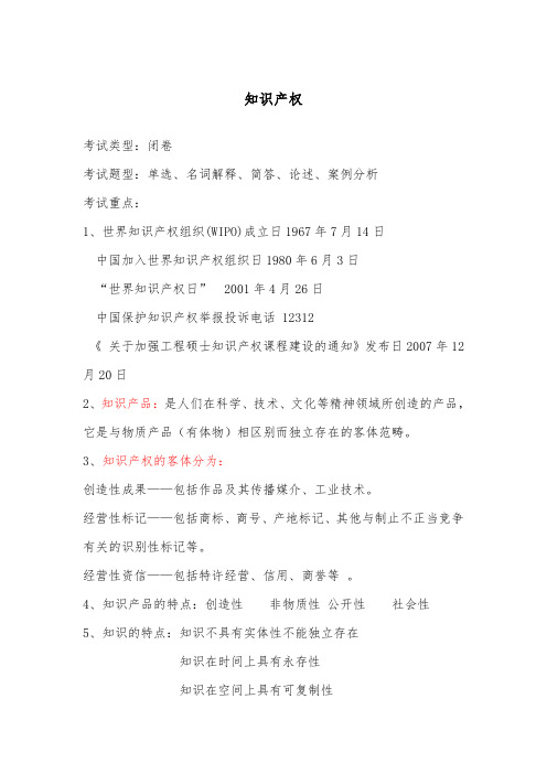 知识产权重点