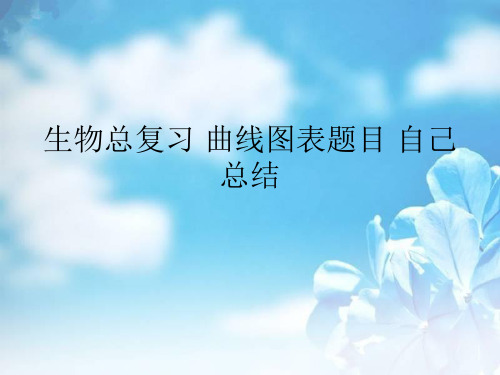 生物总复习 曲线图 背景版本