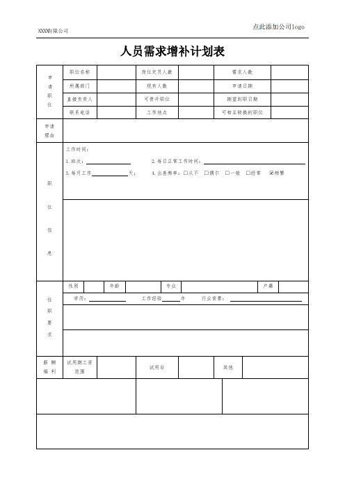 人员需求增补计划表
