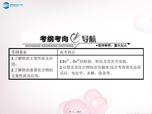 高考化学一轮复习 2.4 铁及其重要化合物讲解课件 鲁科版