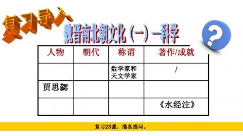 鲁教版历史六年级上册《承上启下的魏晋南北朝文化(二)》课件