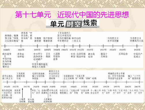 《南方新课堂·高考总复习》历史一轮复习课件必修三 第十七单元 第35讲 西学东渐及新文化运动