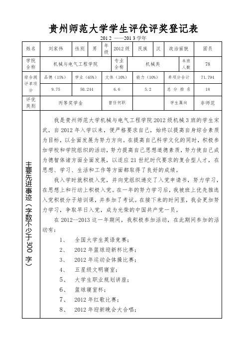 贵州师范大学学生评优评奖登记表